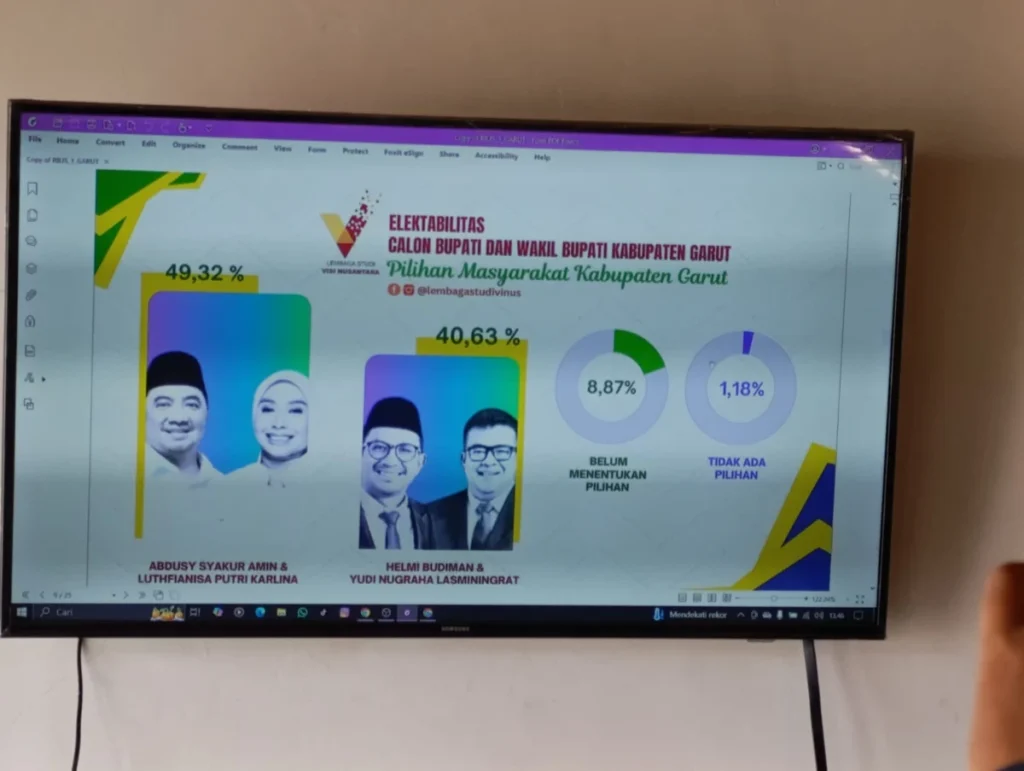 LS-Vinus merilis hasil survei Pilkada Garut