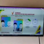 LS-Vinus merilis hasil survei Pilkada Garut