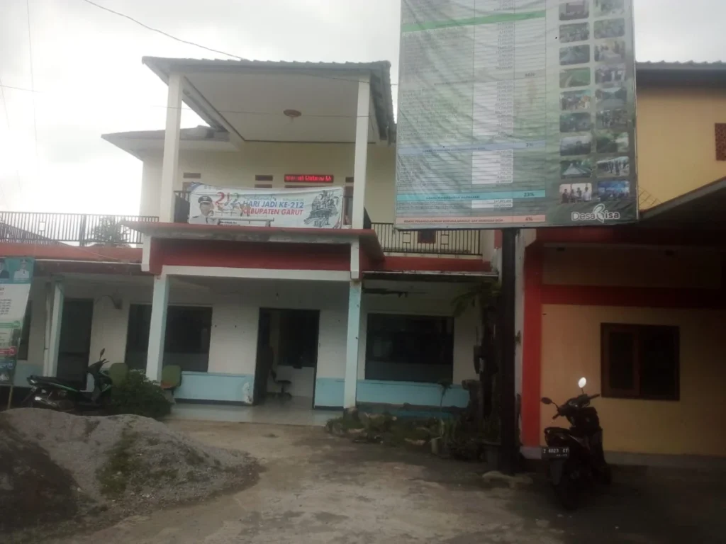 kantor Desa Kertajaya yang baru