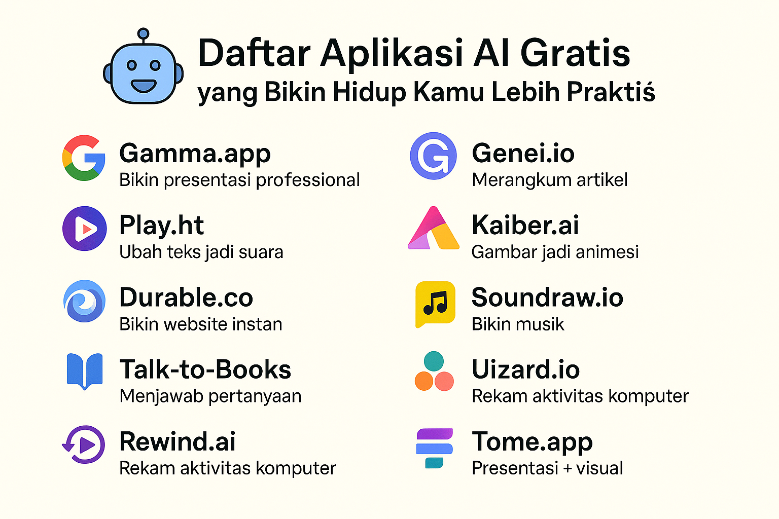 Daftar Aplikasi AI Gratis yang Bikin Hidup Kamu Lebih Praktis