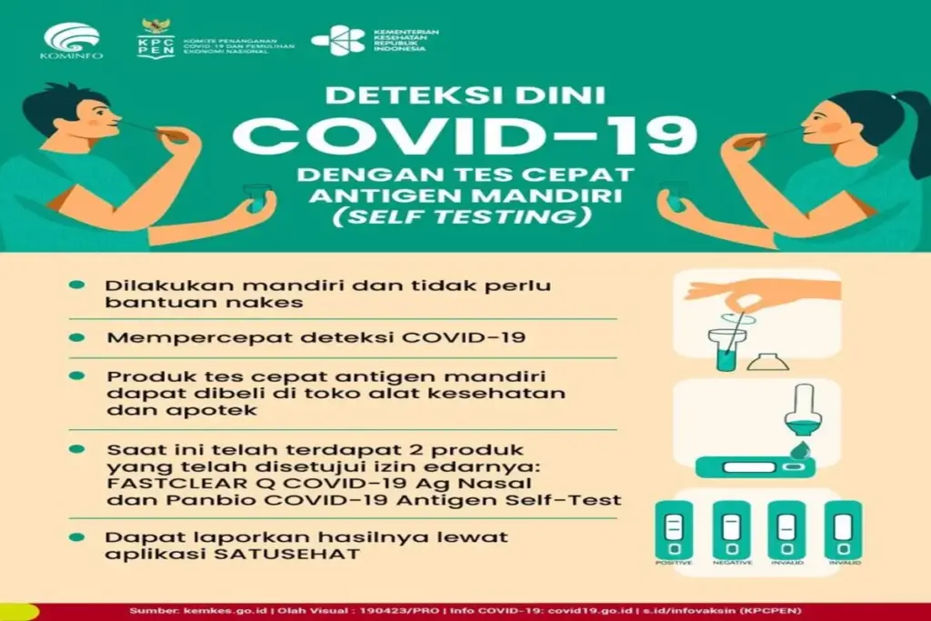 Gejala COVID-19 yang Masih Sering Diabaikan, Kenali Sejak Dini!