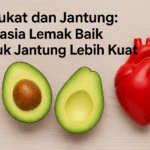 Alpukat dan Jantung: Rahasia Lemak Baik untuk Jantung Lebih Kuat