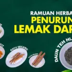 Rahasia Rempah untuk Menurunkan Kolesterol, Ini Daftarnya!