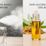 Apakah Parfum Harus Selalu mengandung Alkohol