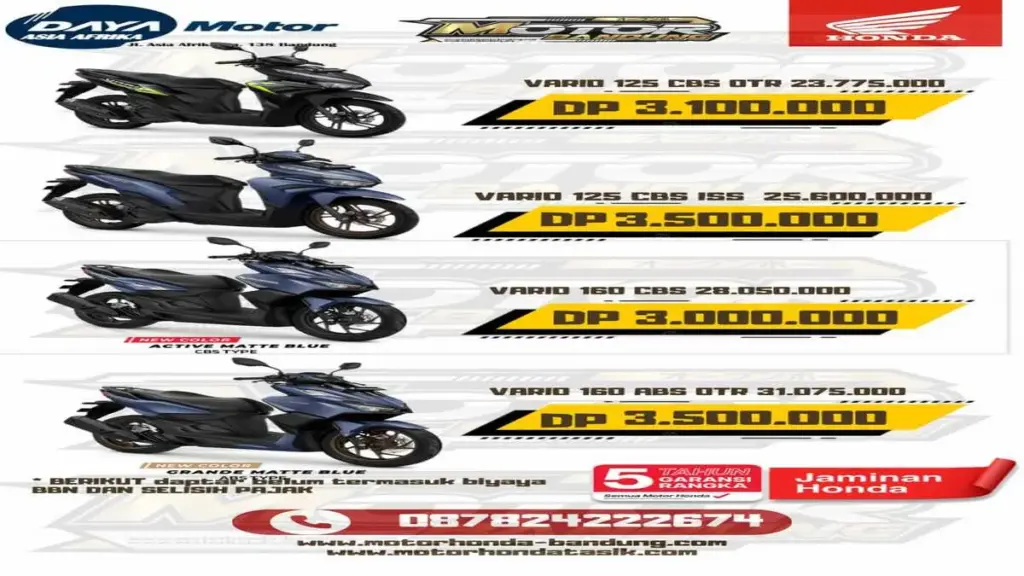 Rekomendasi Motor Honda yang murah cicilannya