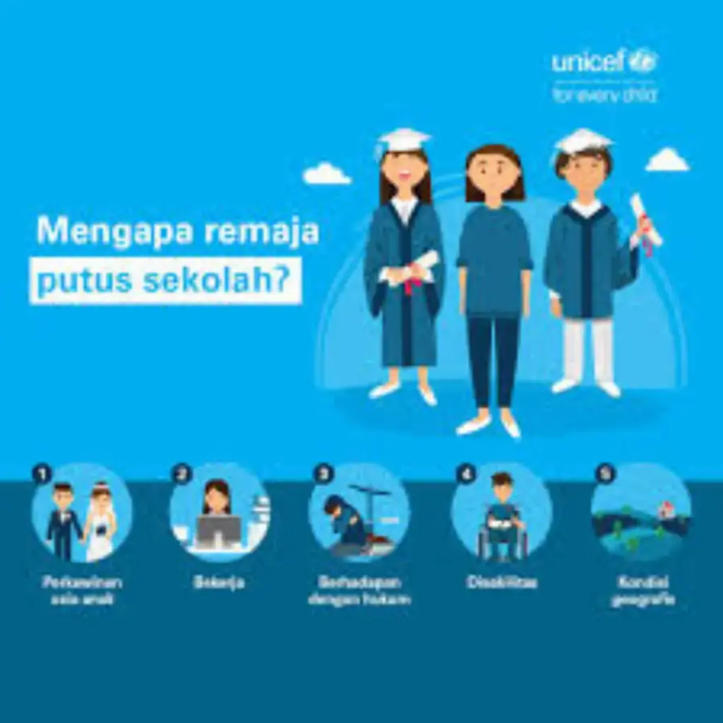 Kenapa Masih Banyak Anak Putus Sekolah? Ini Penyebabnya