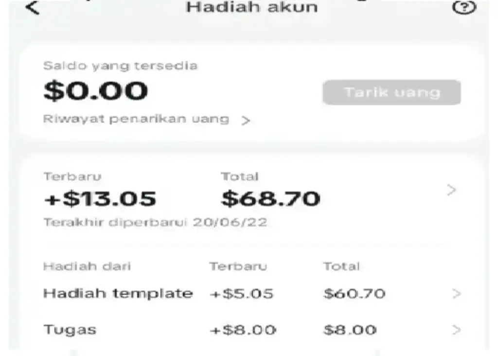 Dari Gabut di HP Bisa Menghasilkan Uang Lewat Aplikasi CapCut, Ini Dia Daftarnya capcut menghasilkan uang