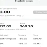 capcut menghasilkan uang