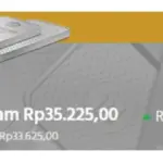 harga perak antam hari ini
