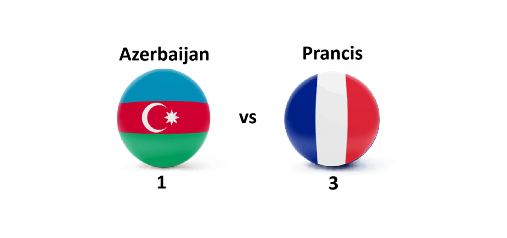 Hasil Kualifikasi Piala Dunia Zona Eropa: Prancis Menang Lawan Azerbaijan, Pertandingan Terakhir Kian Sengit hasil kualifikasi piala dunia zona eropa