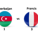 hasil kualifikasi piala dunia zona eropa