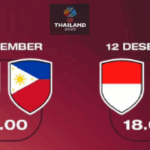 jadwal timnas indonesia sea games