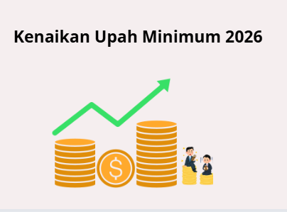 Kenaikan UMP 2026 Terhambat Regulasi Baru, Apa yang Harus Diwaspadai? kenaikan upah minimum 2026