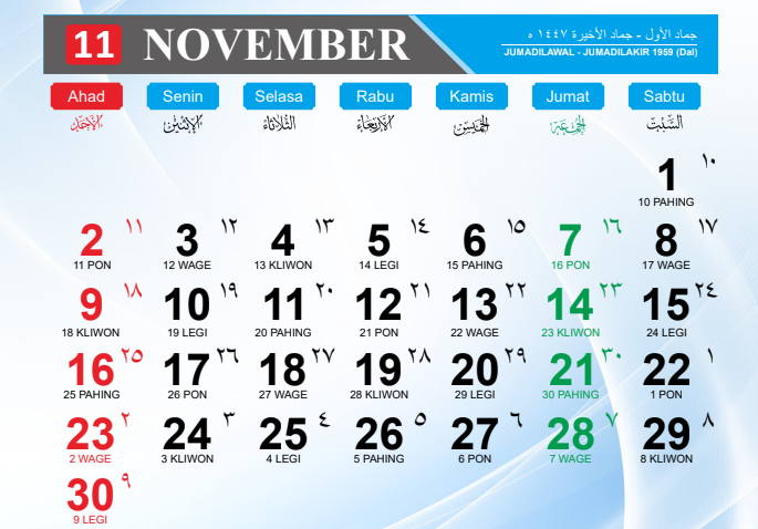 Kalender Jawa Weton : Mengupas Karakter Seseorang Berdasarkan Weton kalender jawa