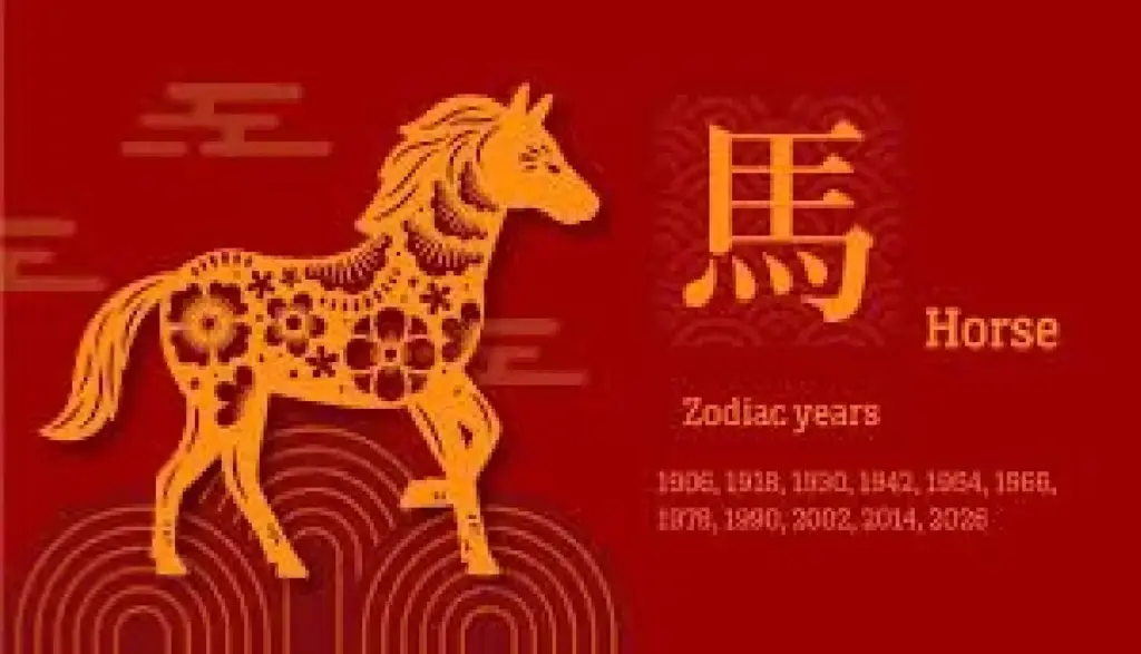 Kejutan Heboh! Ramalan Lengkap Shio Kuda Tahun 2026: Melejit atau Melorot? ramalan shio kuda di tahun 2026