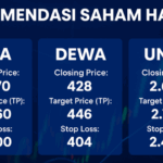rekomendasi saham hari ini