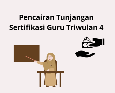 tunjangan sertifikasi guru triwulan 4