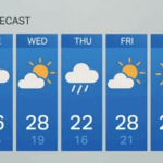 prospek cuaca mingguan bmkg