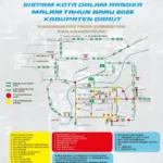 Sispam Kota Dalam Rangka Malam Tahun Baru 2026 Kabupaten Garut.(ist)