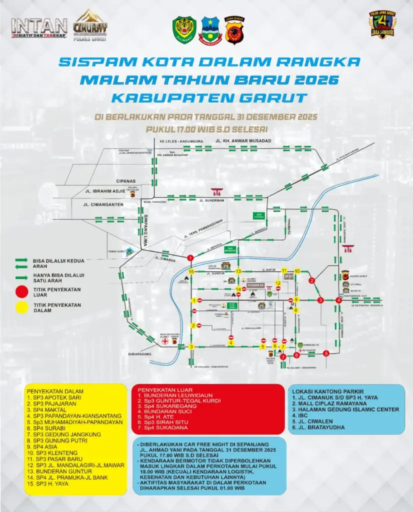 Sispam Kota Dalam Rangka Malam Tahun Baru 2026 Kabupaten Garut.(ist)