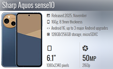 aquos sense 10