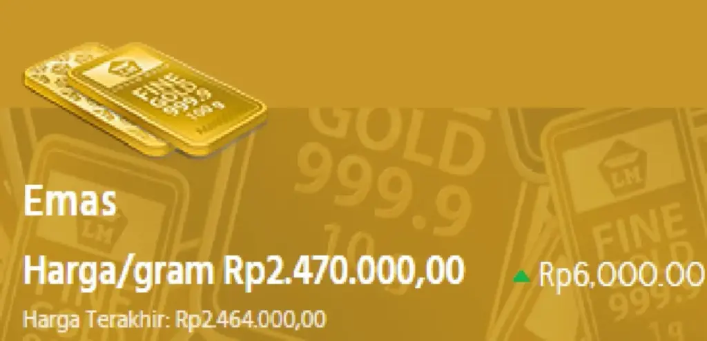 harga emas antam