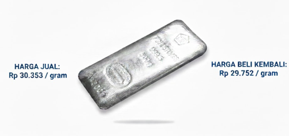 Update Harga Perak Antam Terbaru 09 Desember 2025 harga perak antam