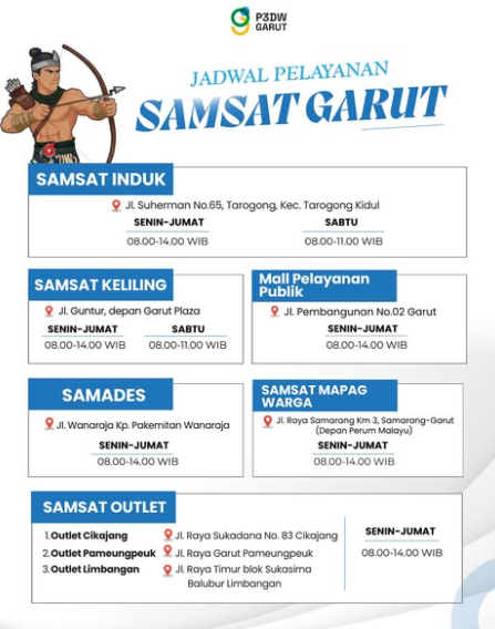 Pemutihan Pajak Kendaraan, Cek Masa Berlakunya! jadwal samsat