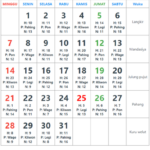 kalender jawa weton