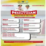 pemutihan pajak kendraan