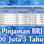 pinjaman bri 100 juta 5 tahun