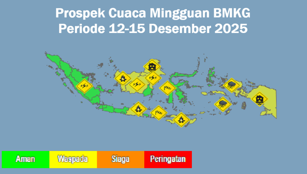 Prospek Cuaca Mingguan BMKG Periode 12 - 15 Desember 2025, Tetap Waspada! prospek cuaca mingguan bmkg
