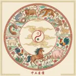 ramalan 12 shio di tahun 2026