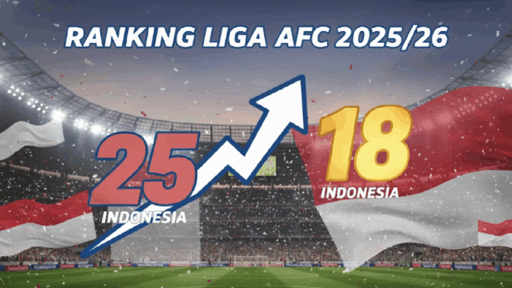 Ranking Liga AFC Indonesia Naik Secara Meroket Berkat Kemenangan Persib di ACL 2 dan Dewa United di ACGL ranking liga afc