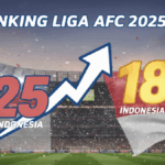 ranking liga afc
