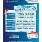 sim keliling cirebon