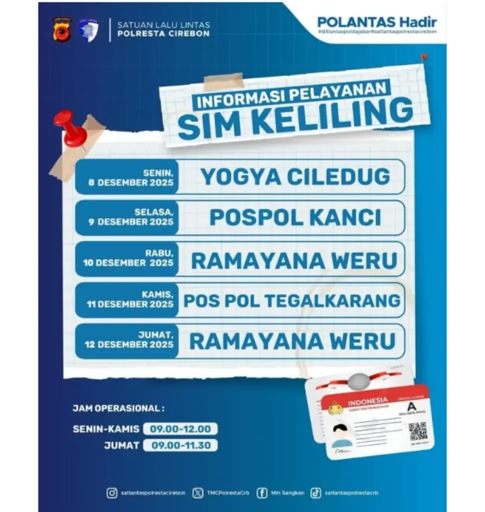 Cek Jadwal SIM Keliling Cirebon 3 Hari Kedepan, Mulai Hari Ini 10 Desember 2025: Ramayana Weru dan Tegalkarang sim keliling cirebon