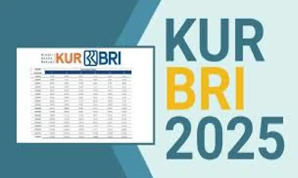 tabel kur bri 2025
