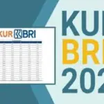 tabel kur bri 2025