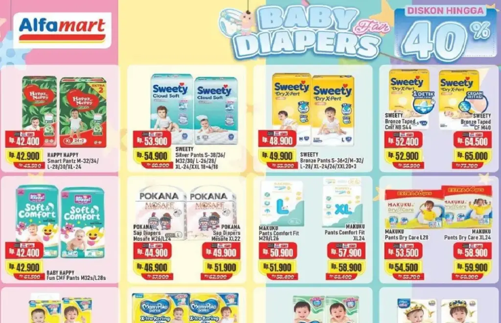 (IG @alfamart/radargarut.id)