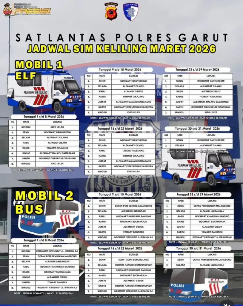 (Instagram @polresgarut/radargarut.id)