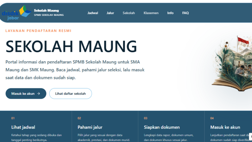 Pendaftaran Sekolah Maung Resmi Dibuka: Berikut Link dan Syarat Pendaftaranya (Istimewa)