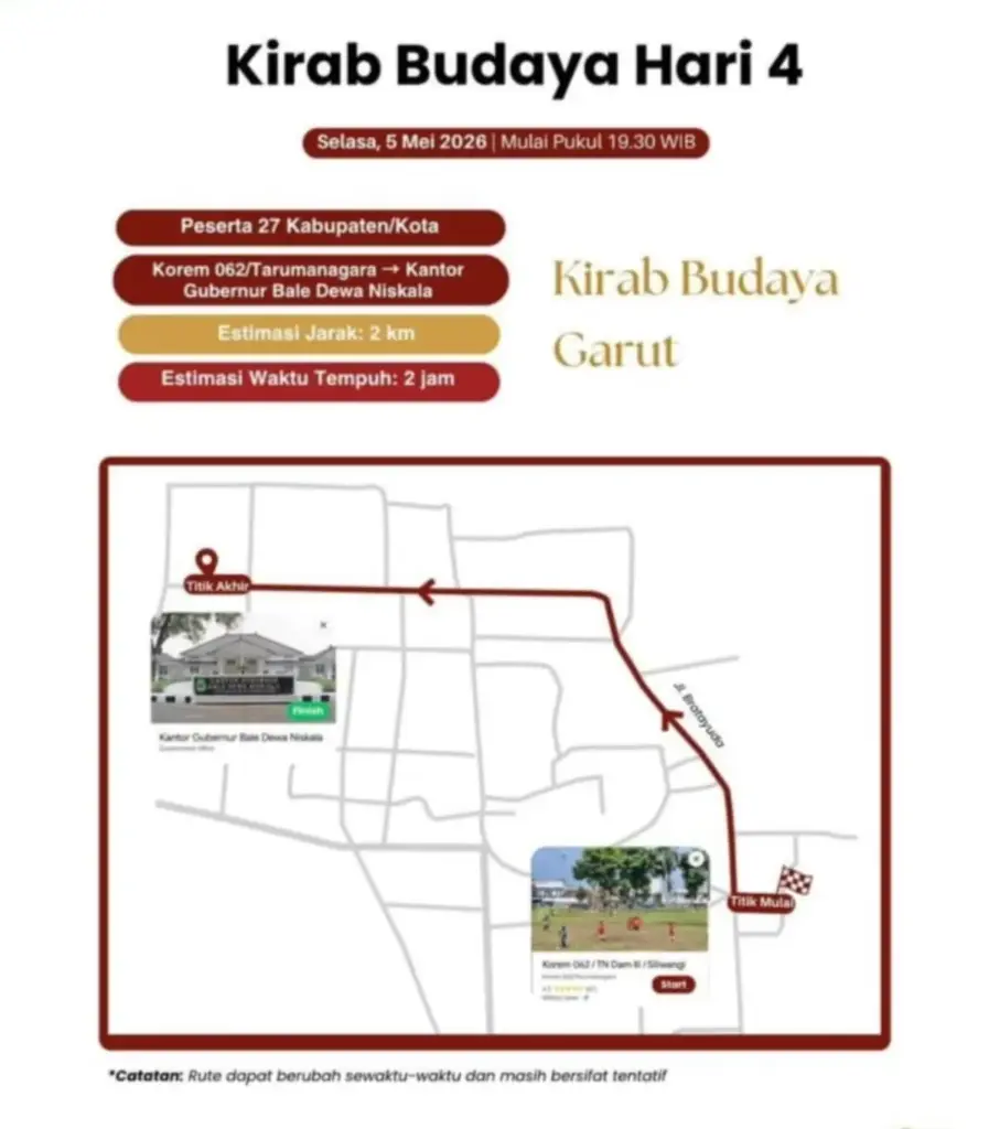 Dishub Garut Siapkan Rekayasa Lalin Jelang Kirab Budaya Milangkala Tatar Sunda istimewa