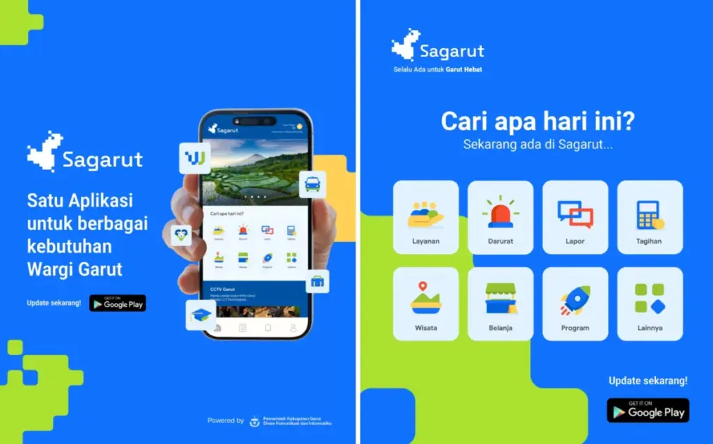 Radar Garut