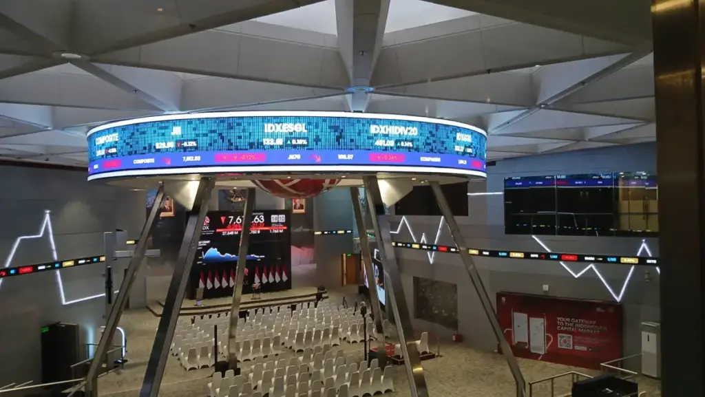 IHSG Dibuka Menguat ke Zona Hijau, Empat Saham Ini Jadi Rekomendasi Analis istimewa