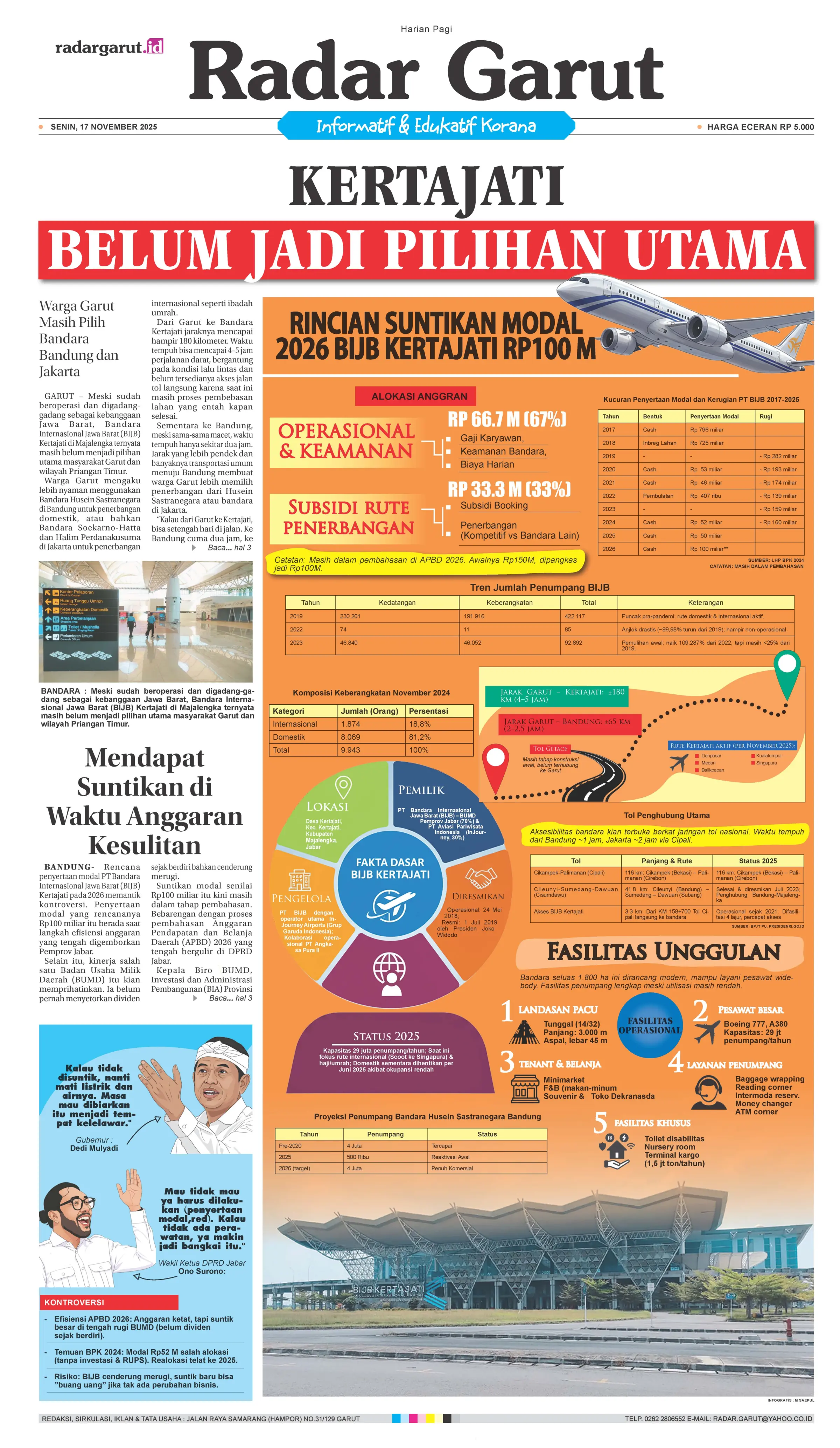 SENIN, 17 NOVEMBER 1 HL