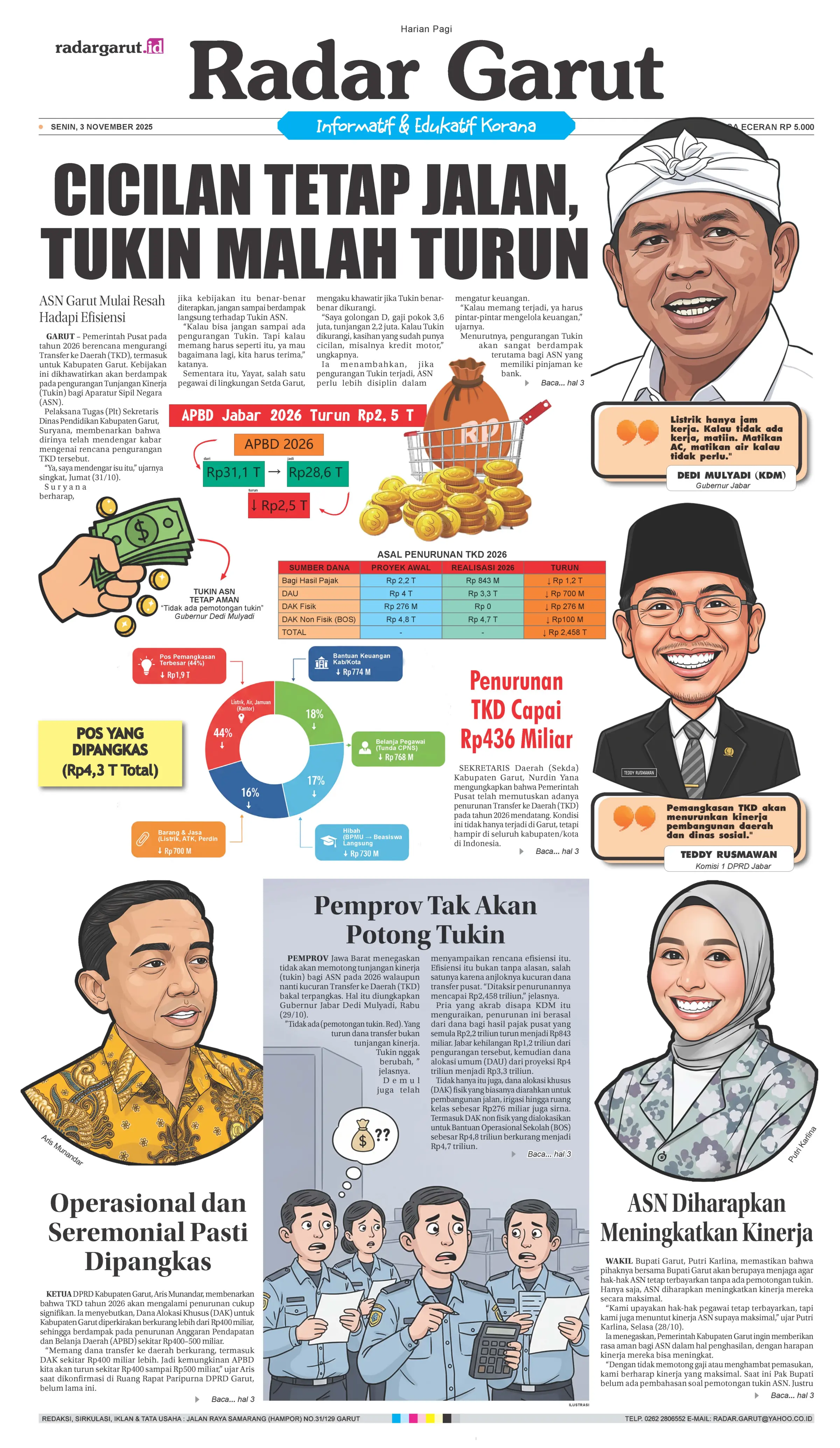 SENIN, 3 NOVEMBER 1 HL